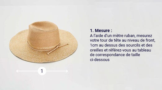 Chapeaux femme