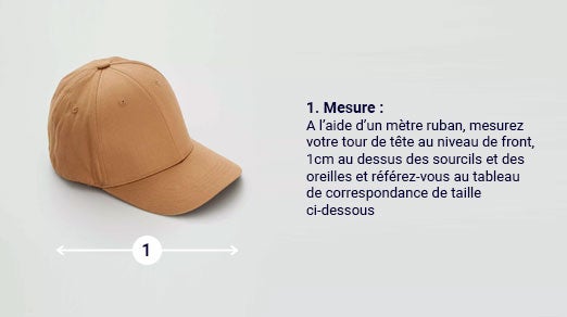 Chapeaux homme