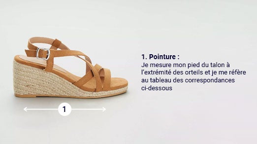 Chaussures femme