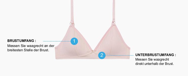 Erste Lingerie für Mädchen