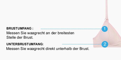 Erste Lingerie für Mädchen