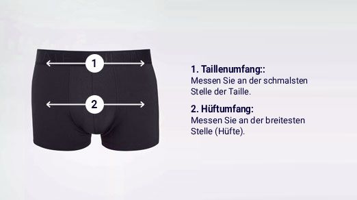 Herren-Unterwäsche