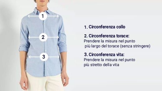 Sopra uomo