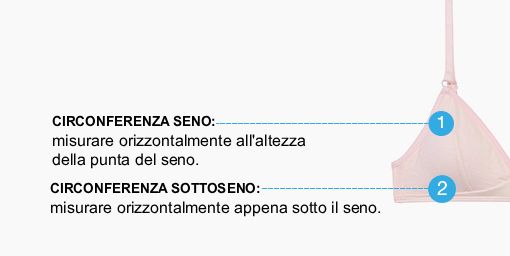 prima lingerie ragazza