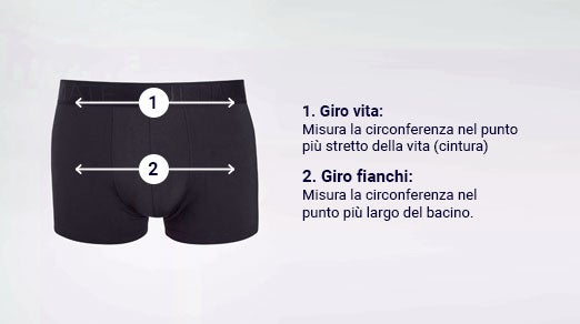 Intimo uomo