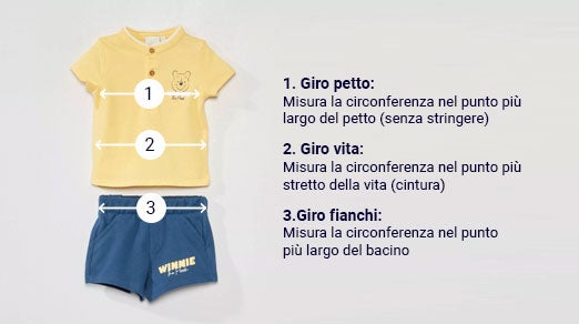 Abbigliamento bebè