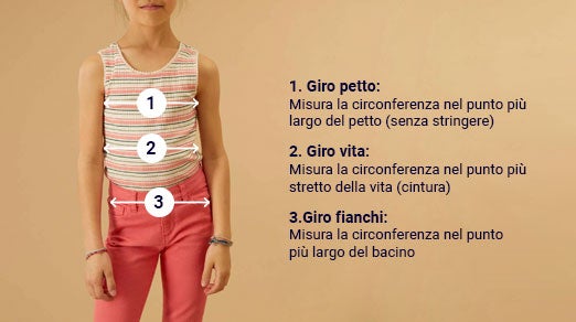 Abbigliamento bambina