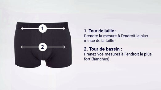 Sous-vêtements homme