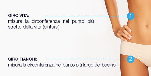 Mutandine donna